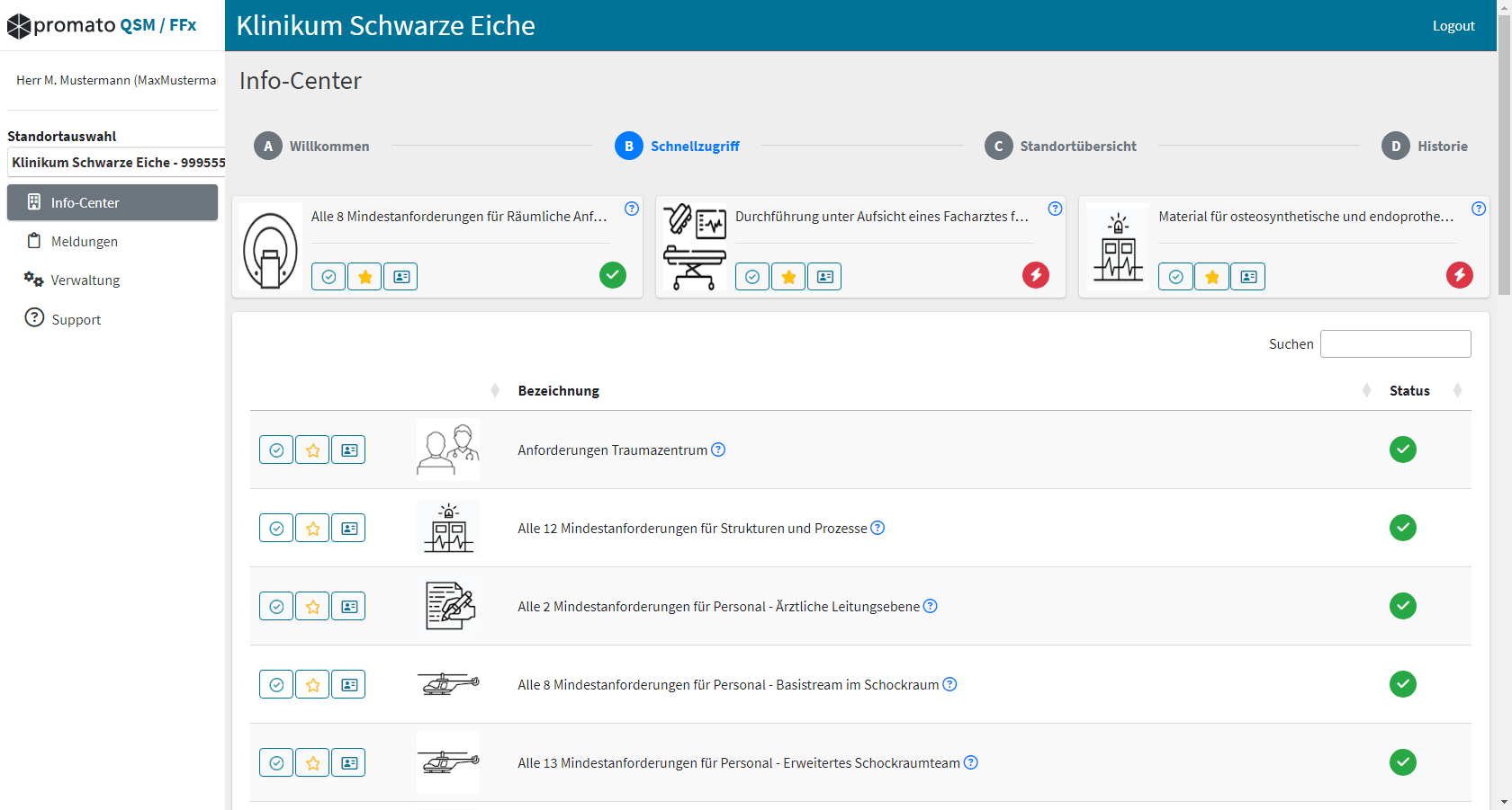 QS Dashboard